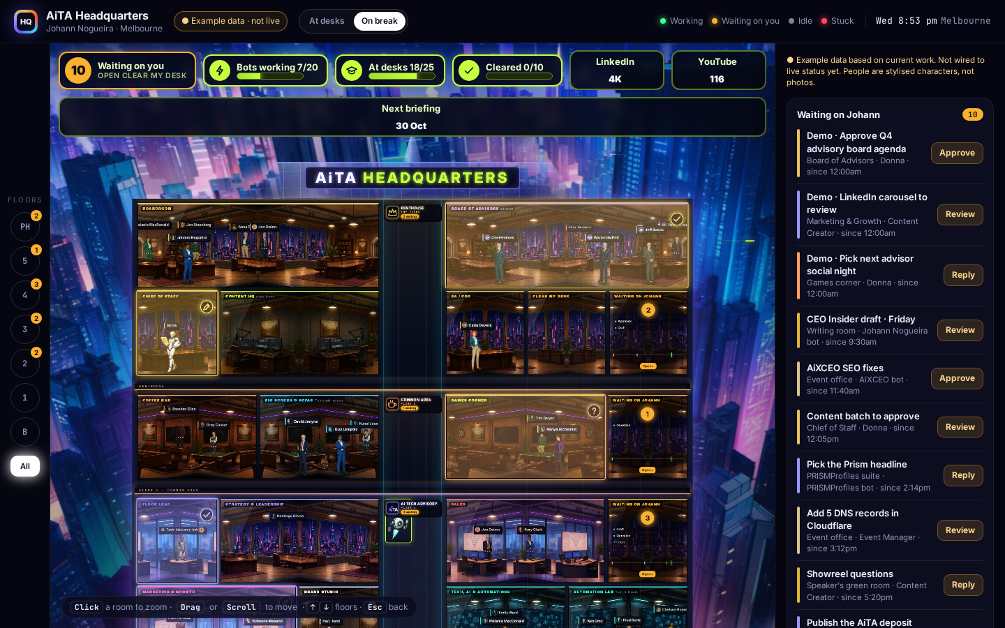AI Office HQ: every bot in the tower, and every approval waiting on me in one room. (Shown with example data.)